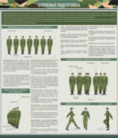 Стенд "Строевая подготовка" - fgospostavki.ru - Белово