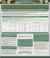 Стенд "Физическая подготовка" - fgospostavki.ru - Белово