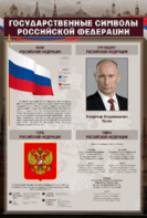 Стенд "Государственные символы Российской Федерации" - fgospostavki.ru - Белово