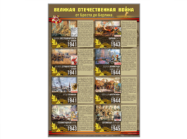 Стенды "Великая Отечественная война от Бреста до Берлина" - fgospostavki.ru - Белово