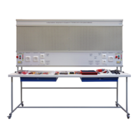 Учебный комплект лабораторного оборудования «Рабочее место электромонтажника» - fgospostavki.ru - Белово