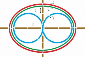 Стенд "Тренажер для глаз" - fgospostavki.ru - Белово