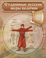 Стенд "Старинные русские меры величин" - fgospostavki.ru - Белово