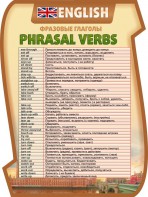 Стенд "Фразовые глаголы" - fgospostavki.ru - Белово