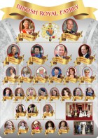 Стенд резной "Британская королевская семья" - fgospostavki.ru - Белово