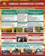 Стенд "Социально-экономическая география. Сельское хозяйство" - fgospostavki.ru - Белово