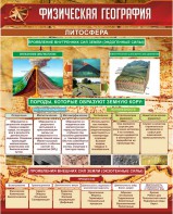 Стенд "Физическая география. Литосфера" Вариант 1 - fgospostavki.ru - Белово