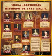 Стенд "Эпоха дворцовых переворотов" - fgospostavki.ru - Белово
