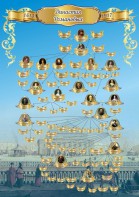 Стенд "Династия Романовых" Вариант 2 - fgospostavki.ru - Белово