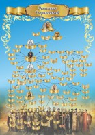 Стенд "Династия Рюриковичей" Вариант 1 - fgospostavki.ru - Белово