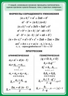 Стенд "Формулы сокращенного умножения" Вариант 1 - fgospostavki.ru - Белово