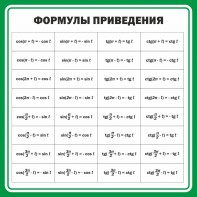 Стенд "Формулы приведения" - fgospostavki.ru - Белово