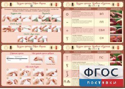 Стенд "Вязание крючком" - fgospostavki.ru - Белово