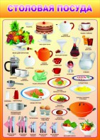 Стенд "Столовая посуда" - fgospostavki.ru - Белово