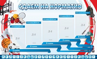 Стенд "Сдаем на норматив" Вариант 1 - fgospostavki.ru - Белово