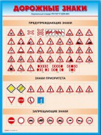 Стенды "Дорожные знаки № 4" - fgospostavki.ru - Белово