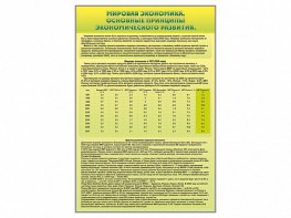 Стенды "Диаграммы и графики, отражающие статистические данные по экономике России и мира" - fgospostavki.ru - Белово