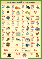 Таблица "Татарский алфавит в картинках" (100х140 сантиметров, винил) - fgospostavki.ru - Белово