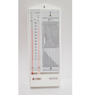 Гигрометр ВИТ-1 - fgospostavki.ru - Белово