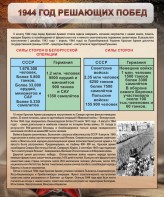 Стенд "1944 год решающих побед" - fgospostavki.ru - Белово