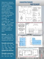 Стенд "Оформление чертежей" - fgospostavki.ru - Белово