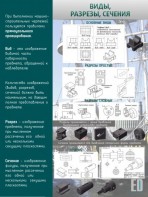 Стенд "Виды, разрезы, сечения" - fgospostavki.ru - Белово