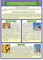 Стенд "История Мировых религий" - fgospostavki.ru - Белово