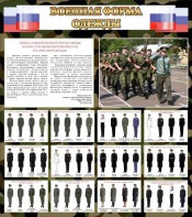 Стенд "Военная форма одежды (флаг РФ)" - fgospostavki.ru - Белово