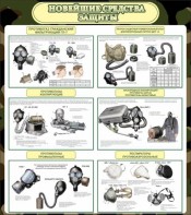 Стенд "Новейшие средства защиты" - fgospostavki.ru - Белово