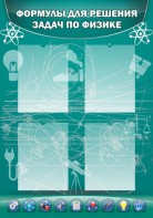Стенд "Формулы для решения задач по физике" Вариант 3 - fgospostavki.ru - Белово