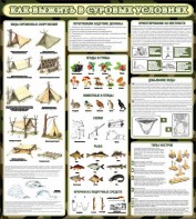 Стенд информационный "Как выжить в суровых условиях" - fgospostavki.ru - Белово