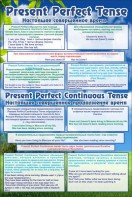 Стенд "Настоящее совершенное время" - fgospostavki.ru - Белово