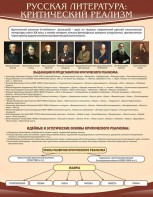 Стенд "Критический реализм" - fgospostavki.ru - Белово