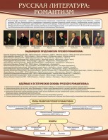 Стенд "Романтизм" - fgospostavki.ru - Белово