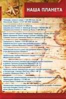 Стенд "Наша планета" - fgospostavki.ru - Белово