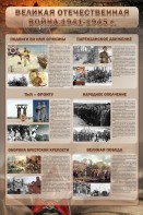 Стенд "Великая отечественная война (события)" - fgospostavki.ru - Белово