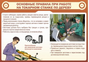 Стенд "Основные правила при работе на токарном станке по дереву" - fgospostavki.ru - Белово