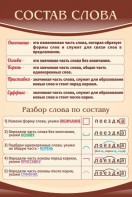 Стенд "Состав слова" - fgospostavki.ru - Белово