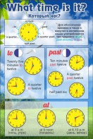 Стенд "Который час" - fgospostavki.ru - Белово