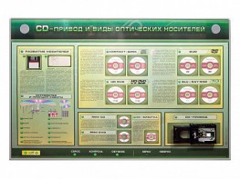 Электрифицированный информационный стенд-тренажер "CD-привод и виды оптических носителей" с функцией контроля и обучения - fgospostavki.ru - Белово