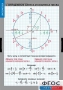 Комплект таблиц. Математика. Тригонометрические функции - fgospostavki.ru - Белово