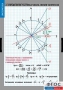 Комплект таблиц. Математика. Тригонометрические функции - fgospostavki.ru - Белово