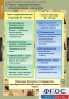 Комплект таблиц. История. Развитие Российского государства в XV-XVI веках. - fgospostavki.ru - Белово