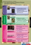 Комплект таблиц. История. Политические течения XVIII-XIX веков. - fgospostavki.ru - Белово
