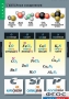 Комплект таблиц. Химия. Номенклатура. - fgospostavki.ru - Белово