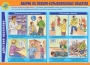 Комплект плакатов "Действия населения в ЧС техногенного характера" - fgospostavki.ru - Белово