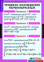 Комплект таблиц. Алгебра и начала анализа 11 класс. - fgospostavki.ru - Белово