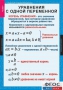Комплект таблиц. Алгебра 7 класс - fgospostavki.ru - Белово
