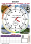 Комплект таблиц "Время" на немецком языке - fgospostavki.ru - Белово