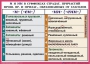 Комплект таблиц. Орфография и пунктуация 6-7 класс - fgospostavki.ru - Белово